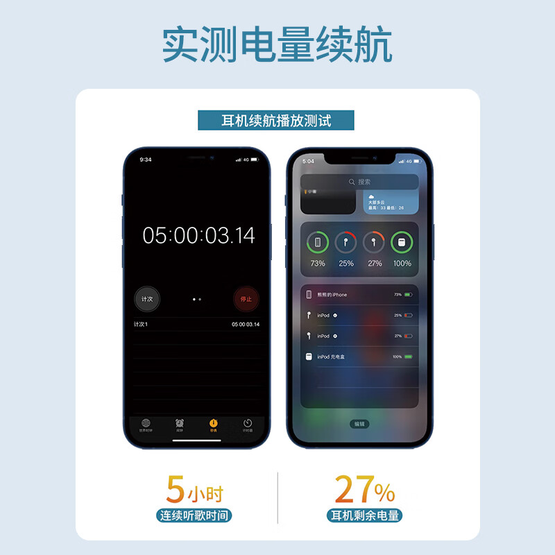 邻罗【2025新款】蓝牙耳机真无线双耳运动跑步游戏低延迟音乐超高音质长续航适用华为vivo苹果oppo学生 【HIFi音质+自由改名+开盖秒连】 白色