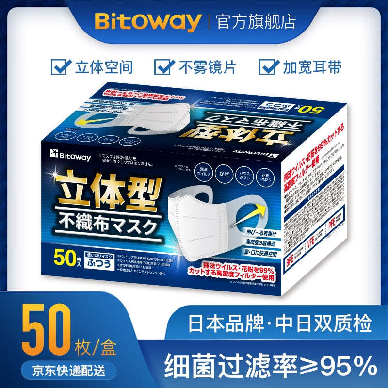 Bitoway口罩价格走势及评测,适用于日常与工作环境|Bitoway口罩