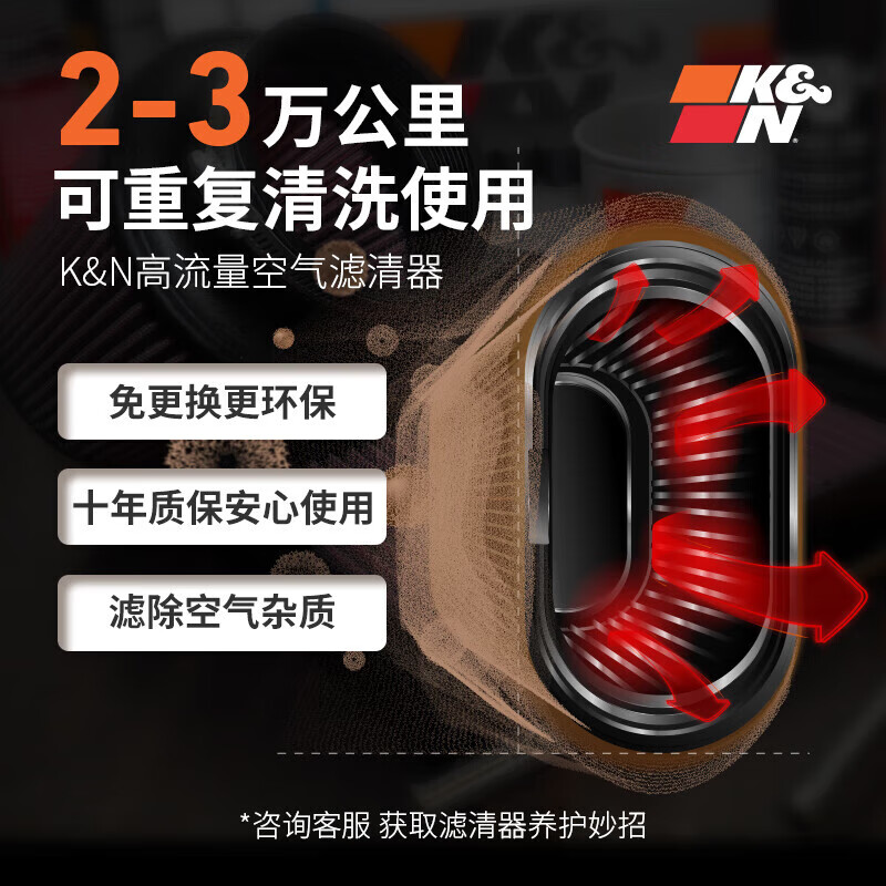 K&N高流量摩托车空滤BM-1113适用于宝马摩托R1200GS/R1250GS/R1200RT