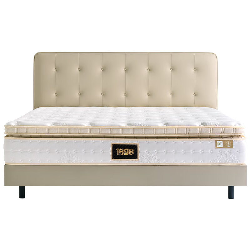 ɶKingkoilɴƫӲ1.8*2ǾƵ 1898ذ洲 ؾѡ1898ش&1898ش 1.8*2 8663.97Ԫ()