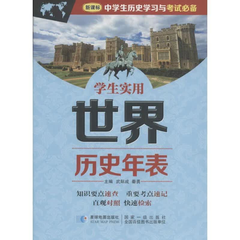 学生实用世界历史年表