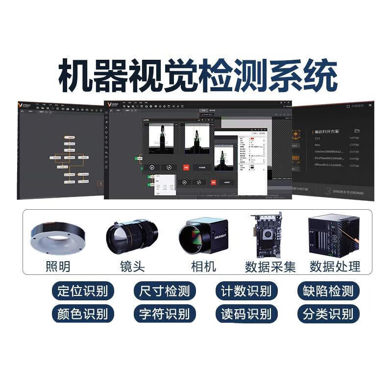 视觉算法检测平台项目定制自动化系统实验工业相机 视觉系统套餐