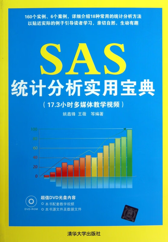 SAS统计分析实用宝典(附光盘)