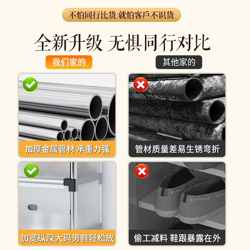宅所防尘鞋架多层家用门口简易鞋架入户鞋架子出租房用置物架收纳鞋柜 升级加厚防尘鞋柜5层94cm高