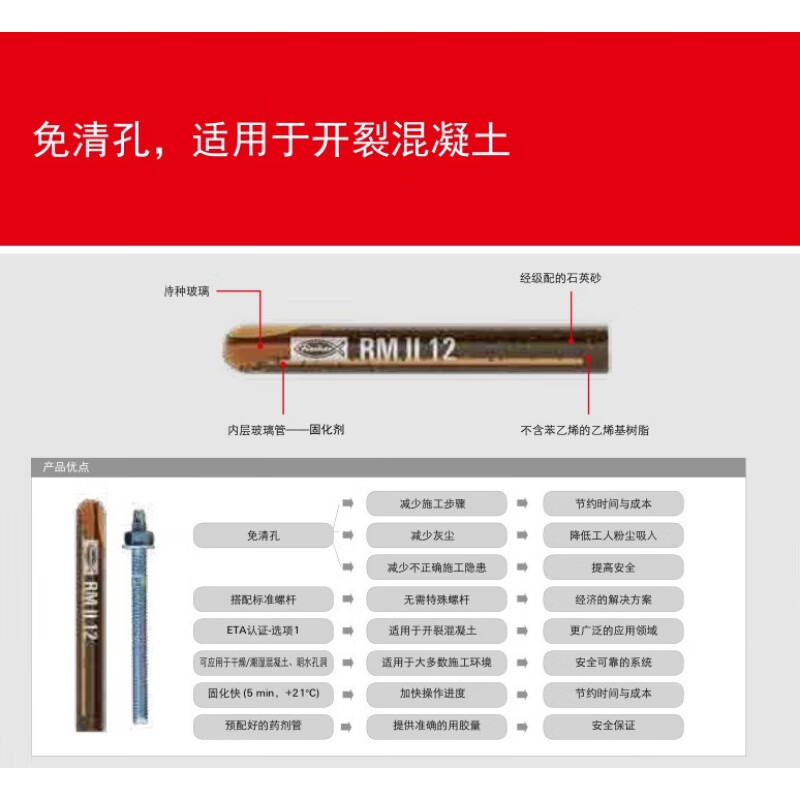 久聚和fischer慧鱼化学锚栓rgm12m6高强螺栓锚固膨胀螺丝惠雨彗 m12*