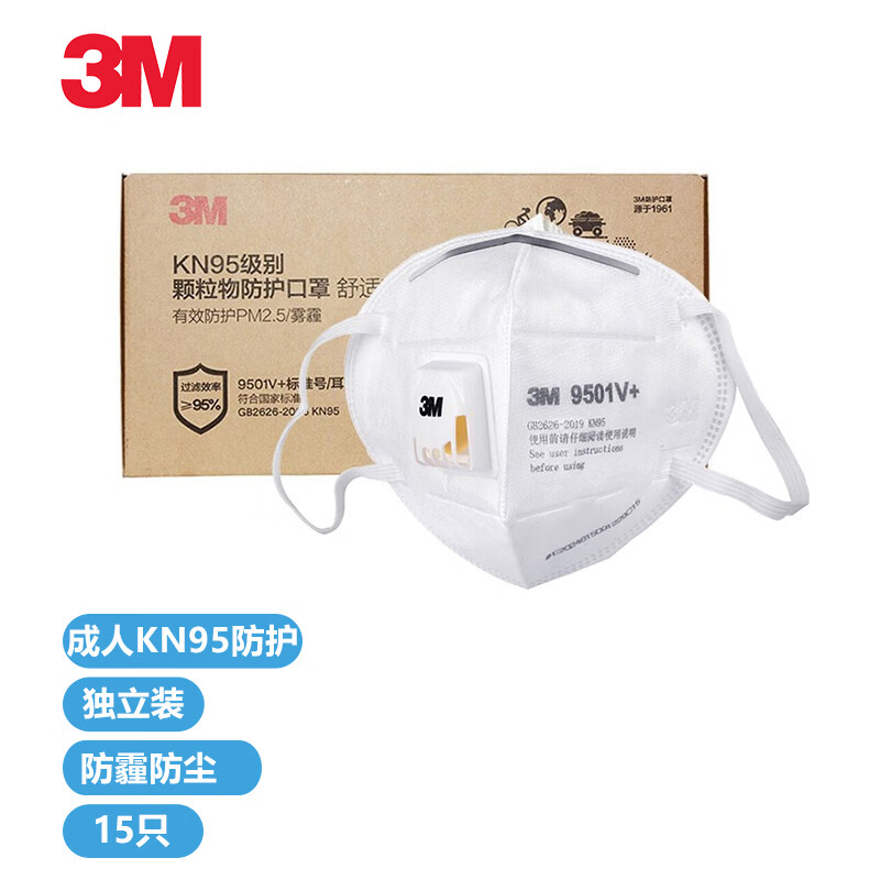 3M口罩9501V+价格走势及销量趋势分析