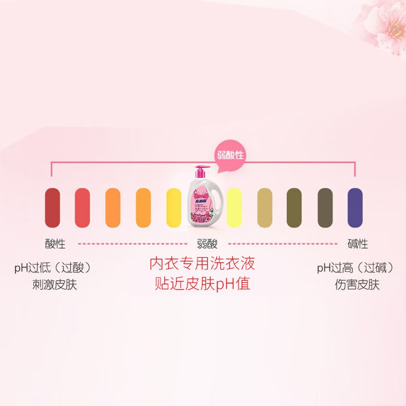 亮晶晶内衣内裤洗衣液 去污渍去血渍 手洗内衣内裤清洗液 【除菌率99.9%放心穿】500g*2瓶