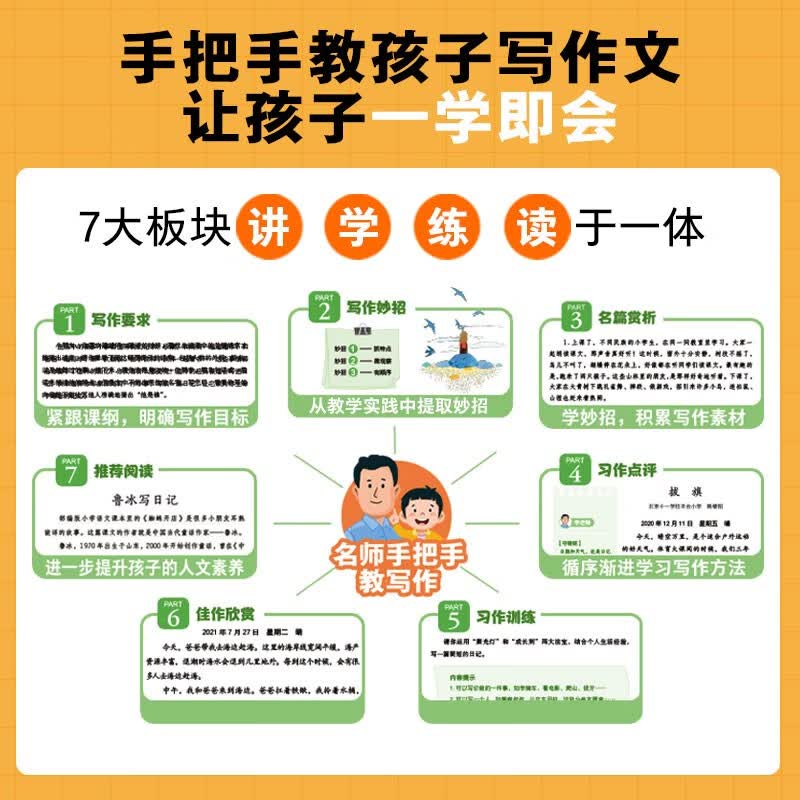 一学就会的作文课：基础篇（小学生三四年级写作技巧常青藤爸爸打造）详情图
