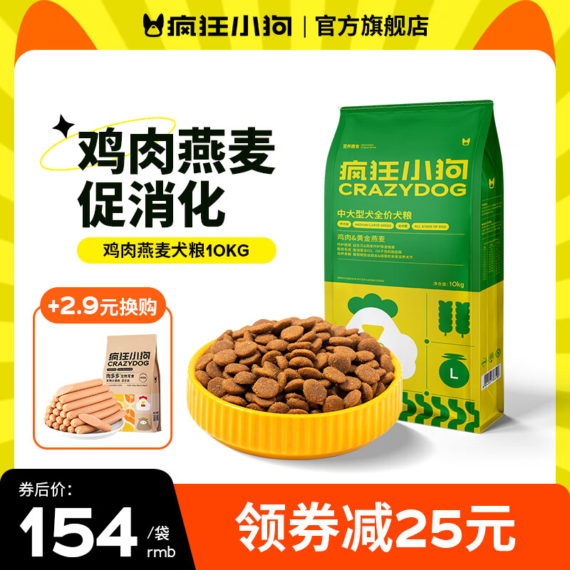 查在线狗干粮商品历史价格|狗干粮价格走势