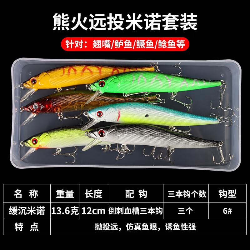 熊火路亚饵米诺假饵套装超远投浮水沉水米诺翘嘴鲈鱼通杀海钓鱼饵