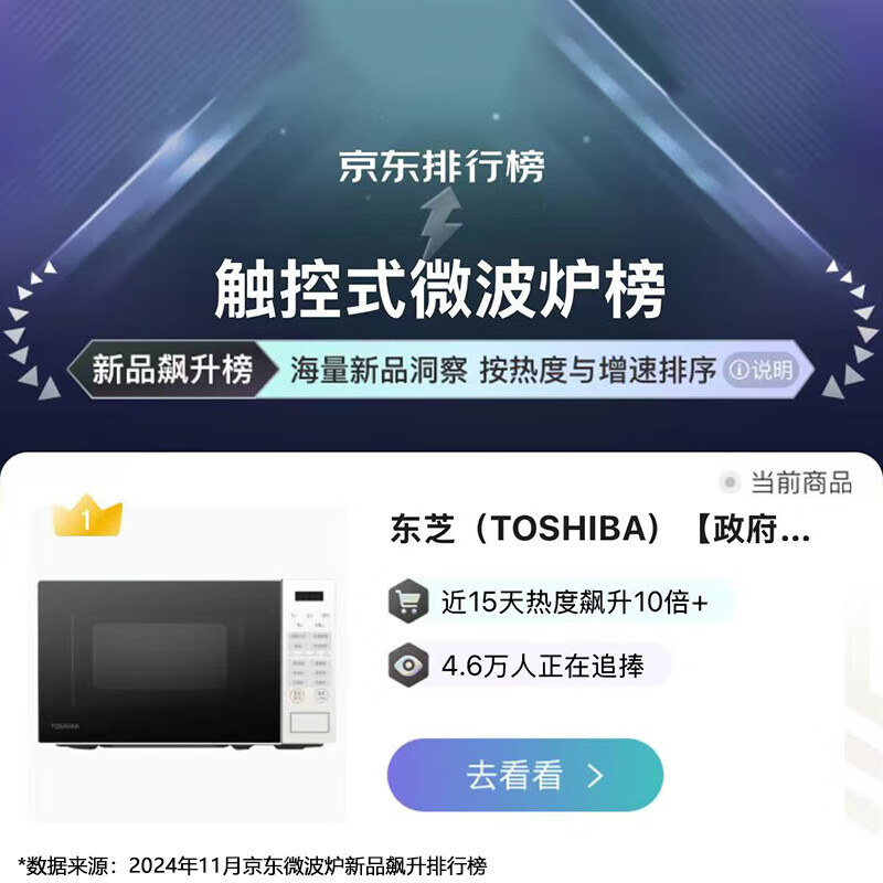 东芝（TOSHIBA）【国家补贴】微波炉家用小型360°转盘式加热 新款日式高颜值 台式20升五档火力智能杀菌多功能S200