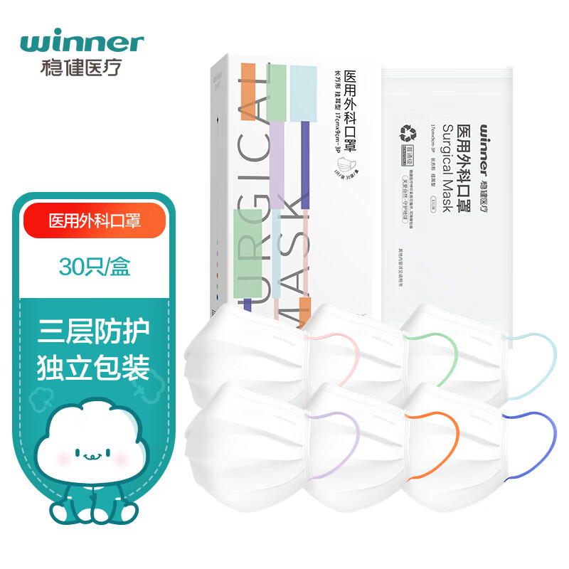 稳健(Winner)一次性医用外科口罩价格走势及用户评测
