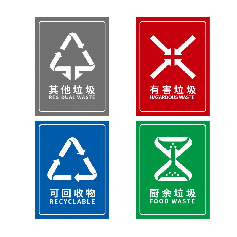 萌念垃圾分类标识贴纸垃圾分类标识贴纸 可回收不可回