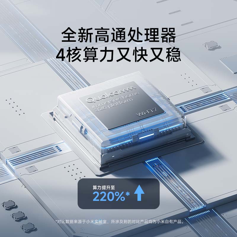 小米（MI）路由器BE3600 2.5G 3600兆级WiFi7 4核高通处理器 2.5G网口 IOT智能联动智能家用路由 SU7车家联网