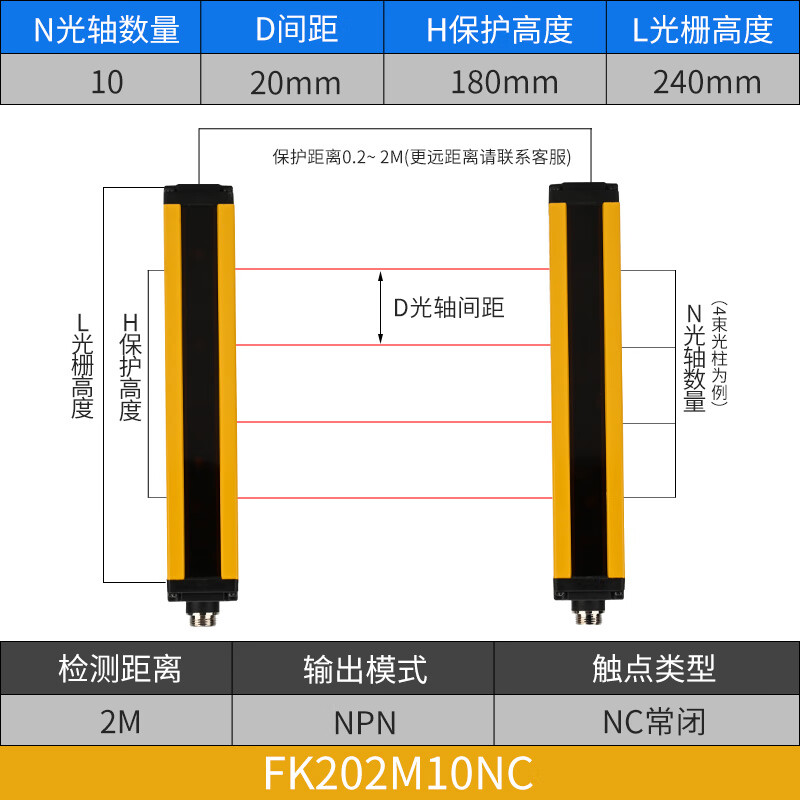 釜康FK202M10NC安全光栅光幕传感器冲床液压机保护器红外线对射感应器20间距2米检测距离10光轴NPN常闭