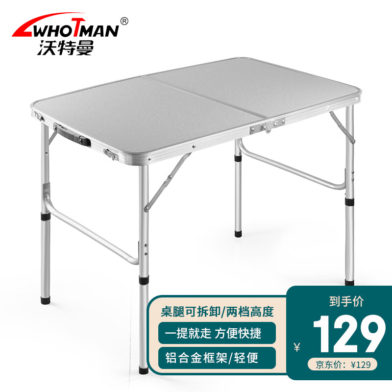 其它户外家具价格走势图分析|其它户外家具价格走势