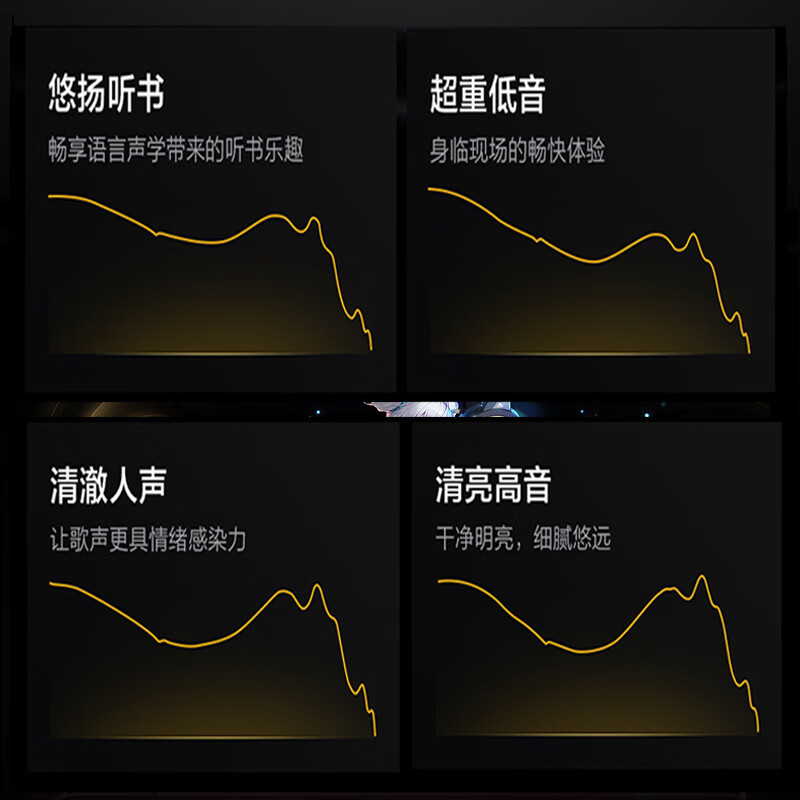 iQOOTWS 1i无线蓝牙耳机iqootws1i入耳式长续航iqootws1e新品iQOO耳机 TWS 1i星珠黄（送纯色保护套）