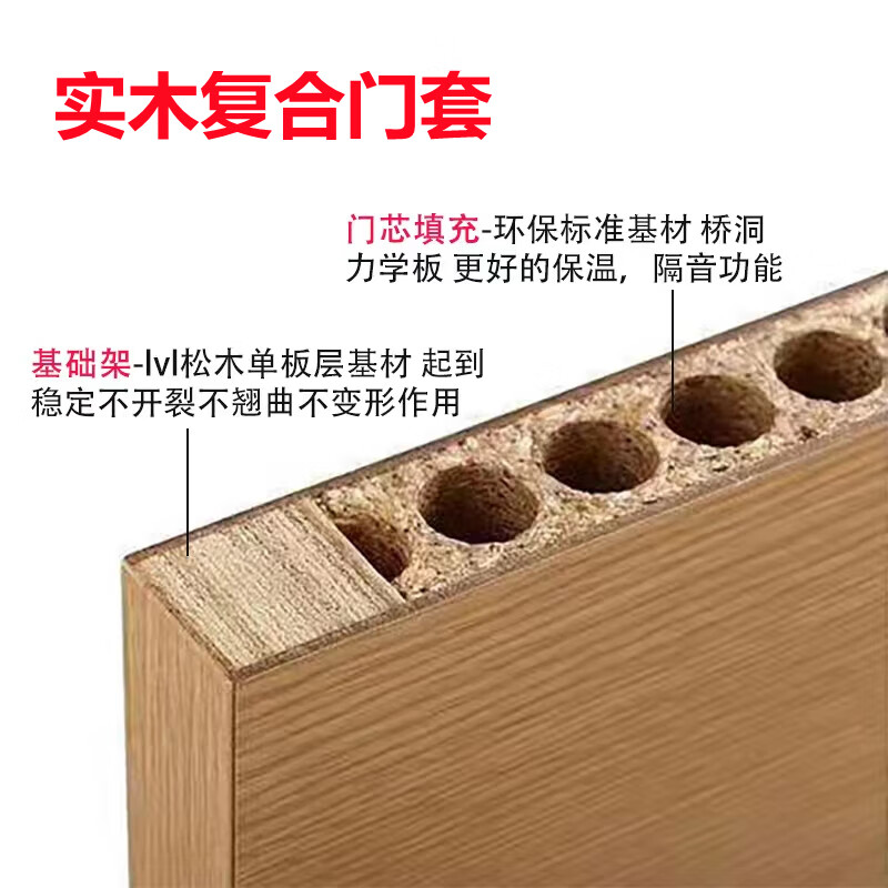 门隔音生态门出租房钢木门烤漆门简约 生态门顶配—隔音桥洞板填充(门