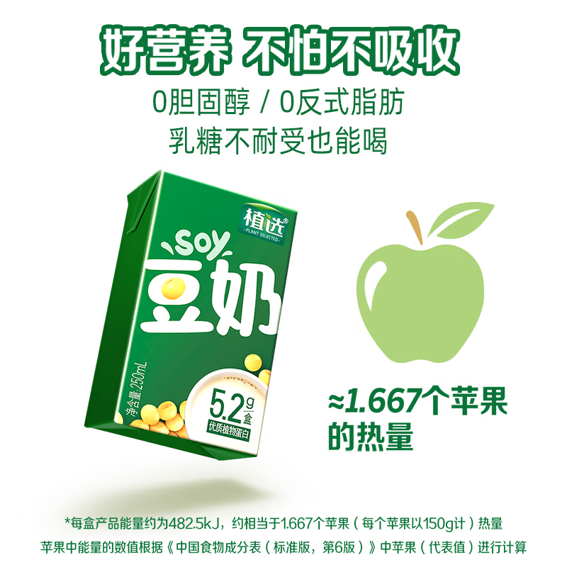 植选豆奶原味250ml*24盒学生早餐豆乳整箱植物奶饮品饮料 [喝到次年9