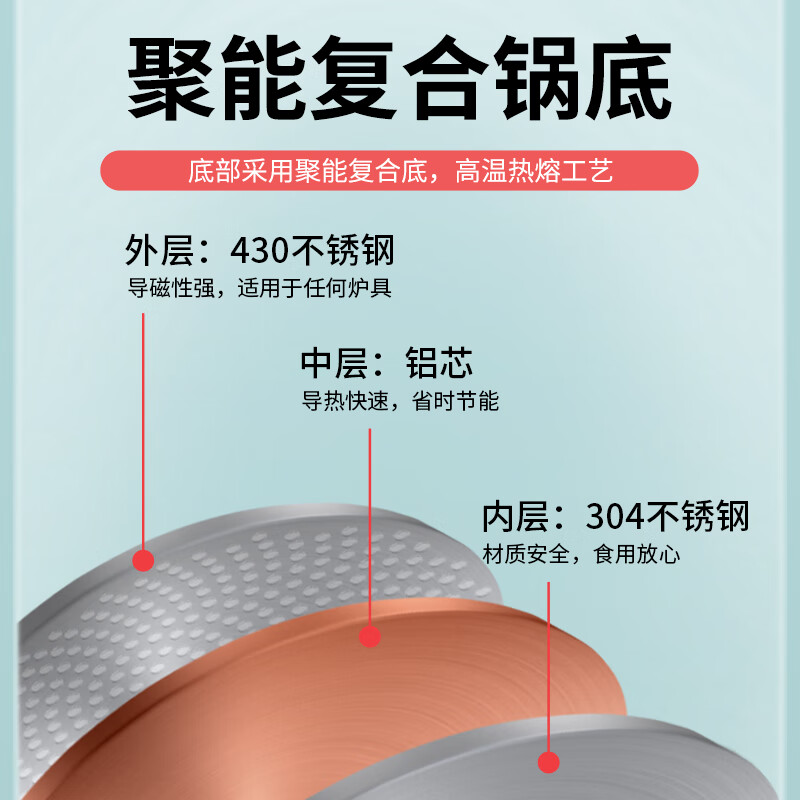 高压锅哪个品牌好？推荐这3款，快速烹饪省时又省力-图片3