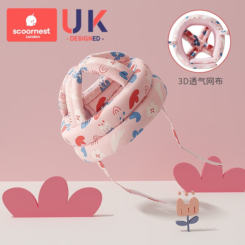 如何看防撞防护小件商品历史价格|防撞防护小件价格比较