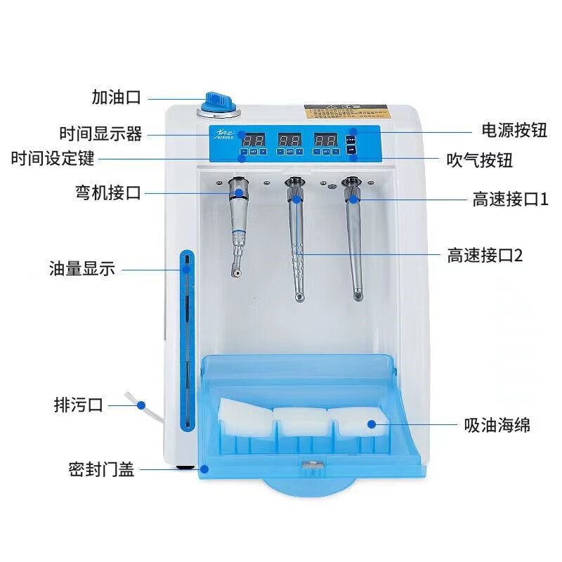 口腔手机注油图解图片