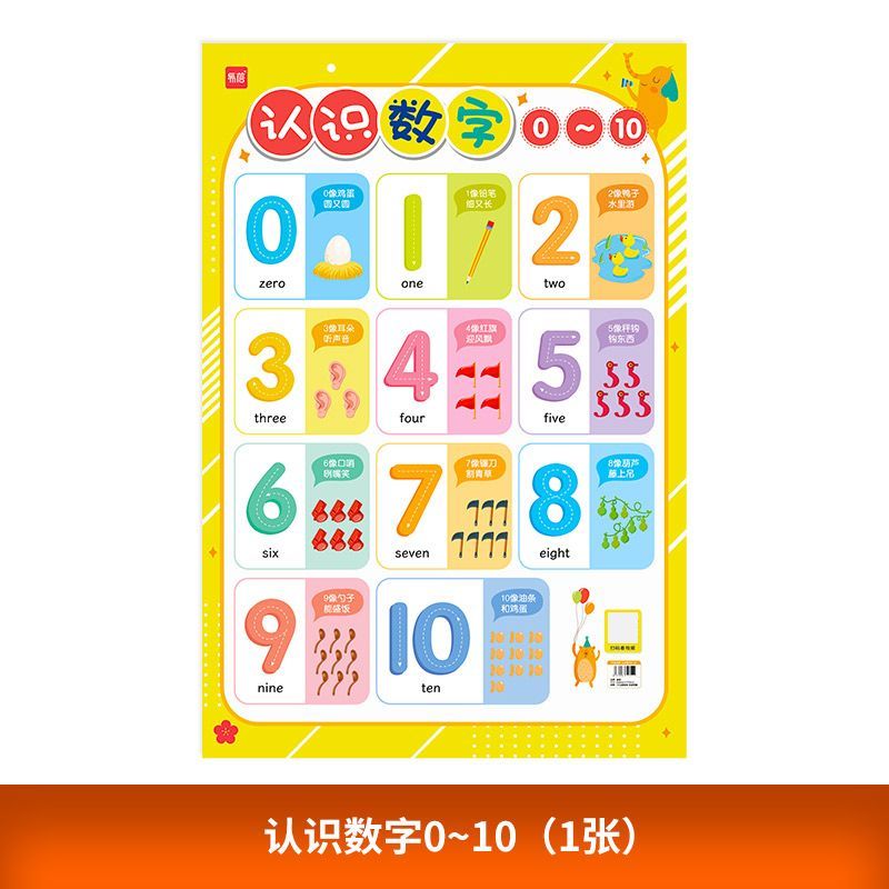 26个英文字母挂图教具数字有声挂图 认识数字0-10【1张】