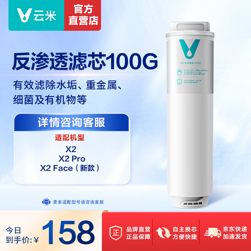 ���ף�VIOMI�������������׾�ˮ����о�������S2��Fast3��X2��meeϵ����о 100G-����͸��о