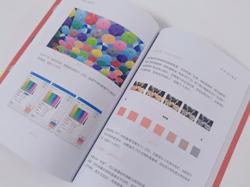 一个公式，玩转PPT(博文视点出品)详情图