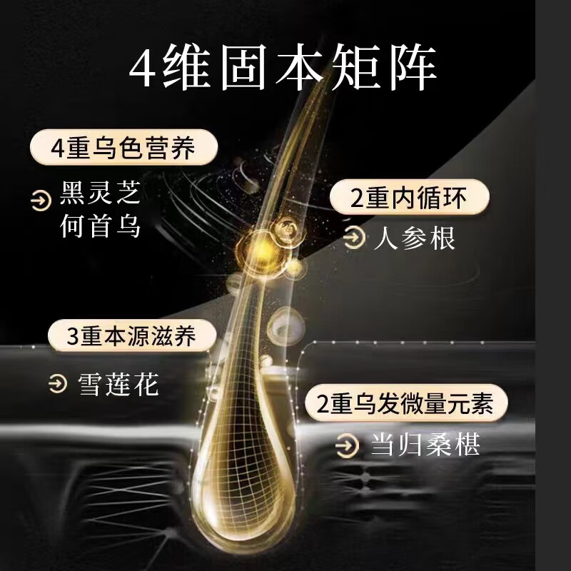 元伊佰草白发治变转乌黑发营养乌发液门店款护理何首乌养发黑发素 买10贈4发14【2洗发液+大礼包】 高配加强门店款【黑发根】