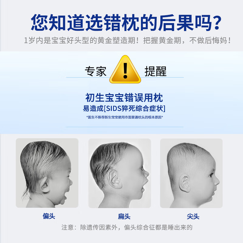 好医生（HAOYISHENG）婴儿宝宝枕头0-6-12个月定型枕防偏头1-3岁儿童枕头护颈记忆枕 云朵枕【0-3岁/全水洗】 梦幻粉 【0-3岁】【医学定型+防惊吓】