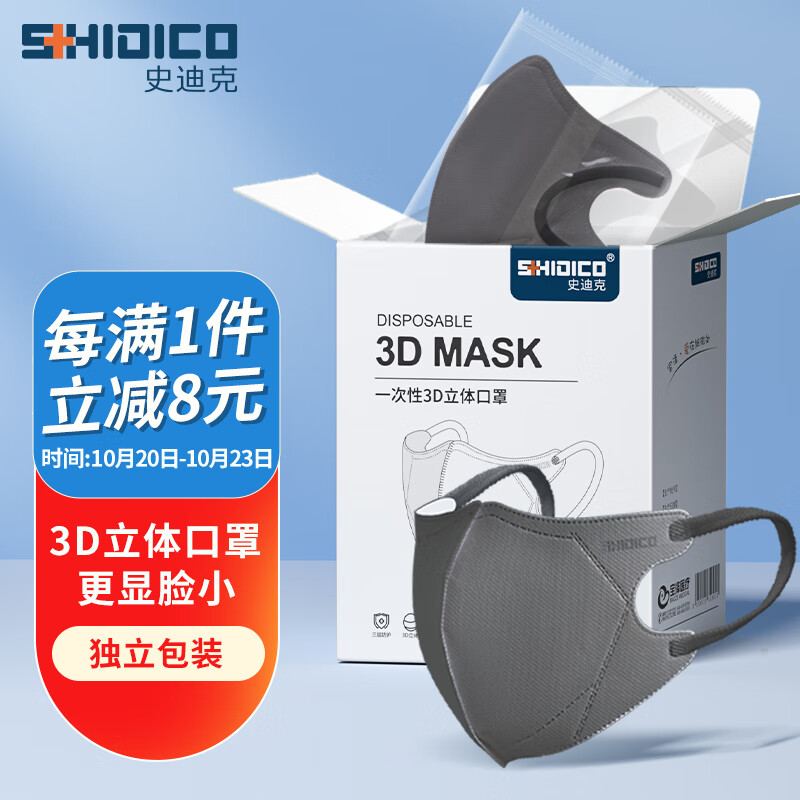史迪克口罩价格走势及优势介绍