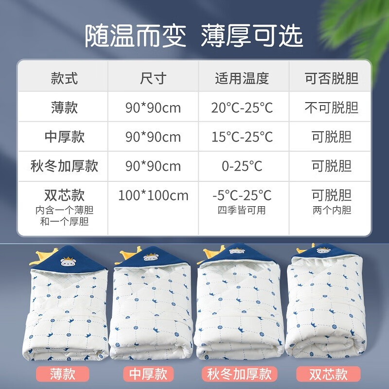 圣贝恩(sepeon)新生婴儿抱被初生儿包被抱毯子宝宝被子包巾纯棉产房春夏秋冬用品 大象【双芯-可脱胆】100*100cm