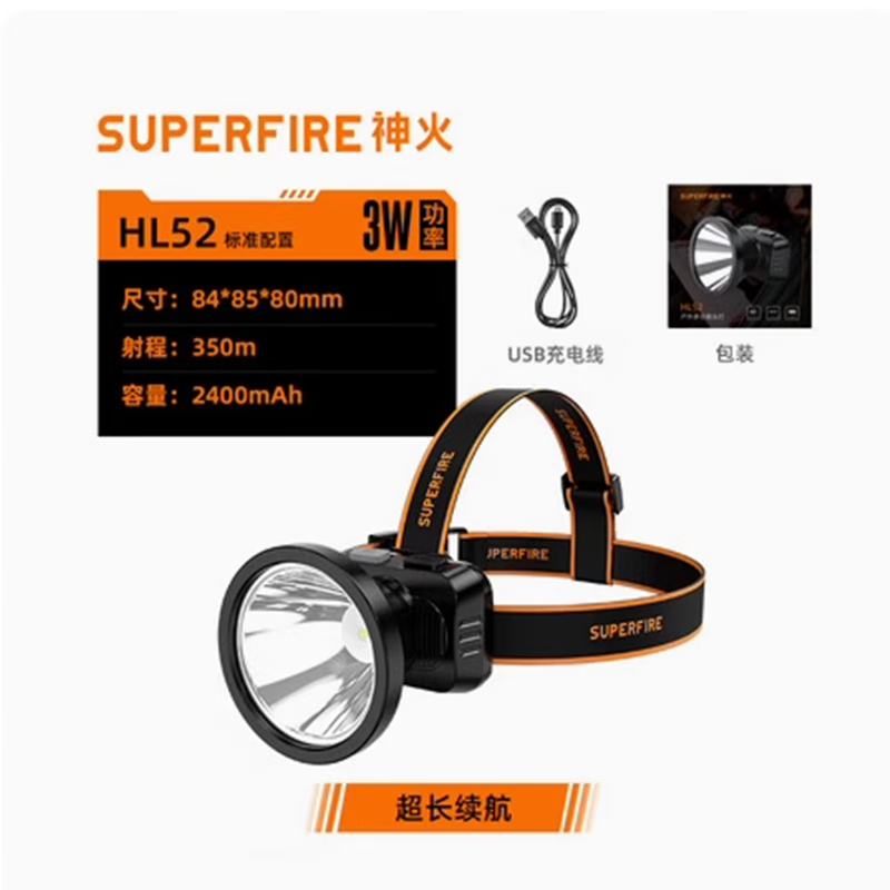 神火（SupFire） HL51头灯强光远射充电式夜钓鱼灯头戴式LED应急灯户外usb充电 HL52白光标配