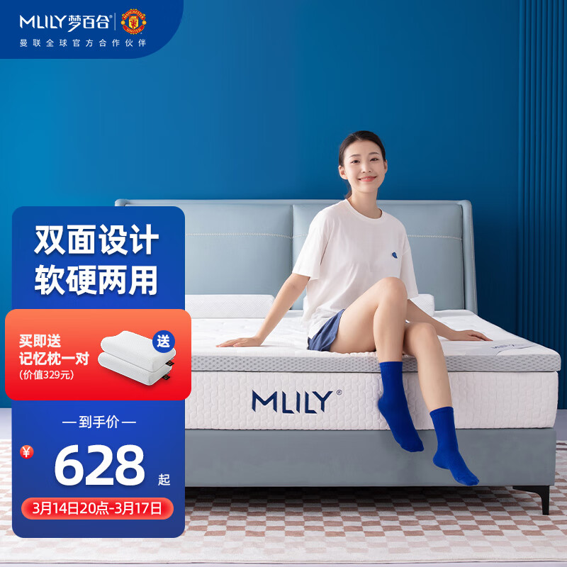 分析床垫床褥价格走势|床垫床褥价格走势图