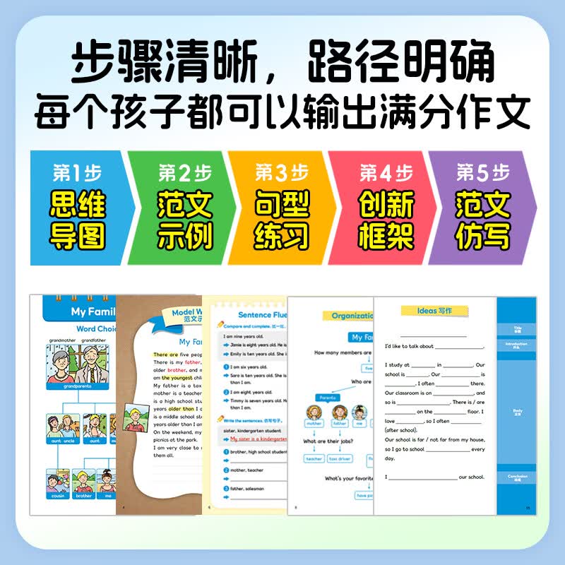五步法写出满分小学生英语作文全3册Creative Writing 覆盖小中高年级英语写作话题帮助6-12岁孩子逐步提升英语能力告别写作难题