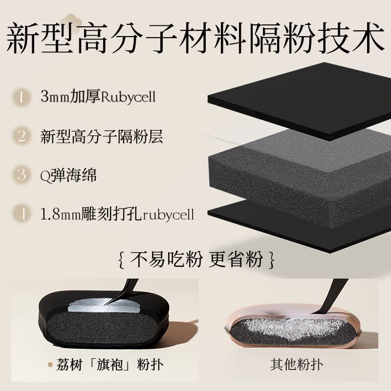 荔树旗袍粉扑干湿两用双面夹心不吃粉底液面部遮瑕定妆洗脸扑 3枚 赠收纳盒