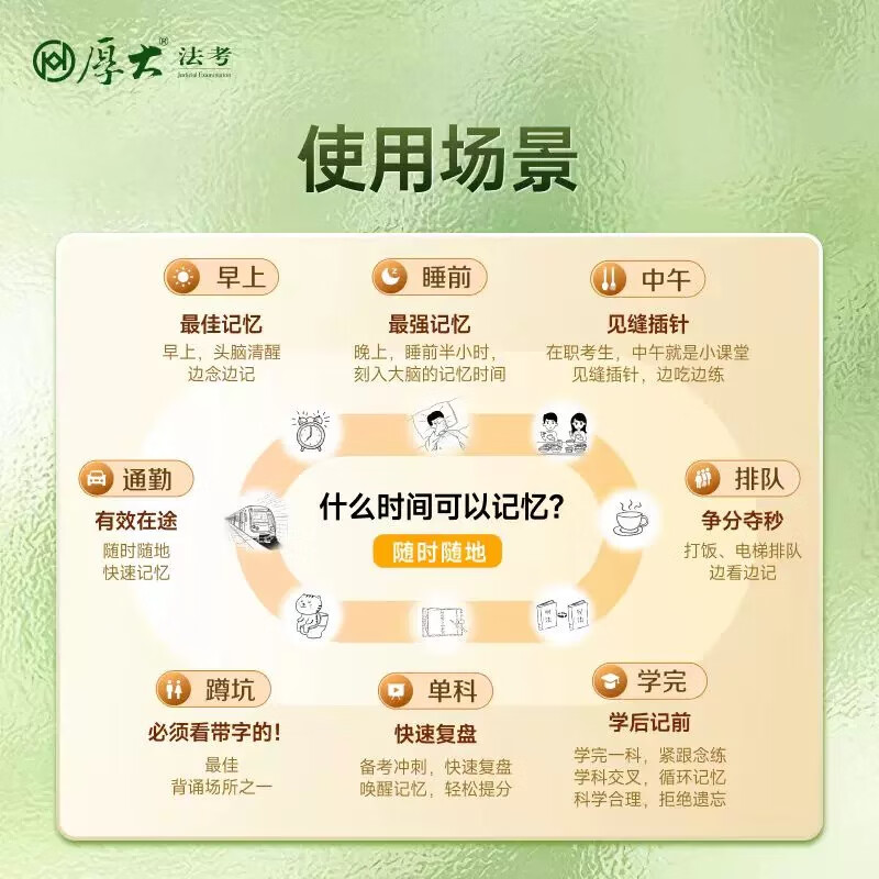 厚大法考2025《念练不忘》抗遗忘口袋书 司法考试客观题考前冲刺背诵版 搭119必背168金题思维导图教材历年真题理论卷