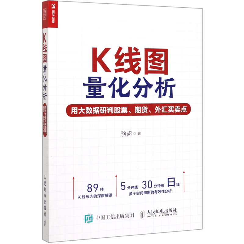 K线图量化分析(用大数据研判股票期货外汇买卖点)