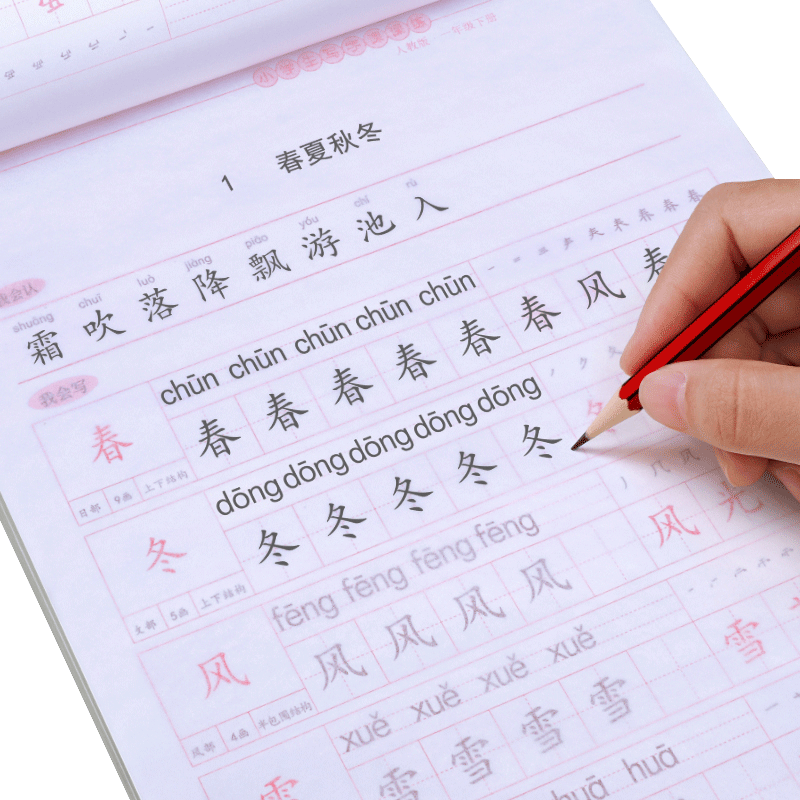 怎样查字帖历史价|字帖价格走势