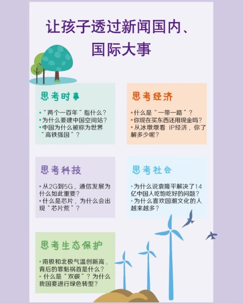 思考世界的少年：和孩子聊聊社会/经济/时事/科技/生态保护 （全5册）详情图