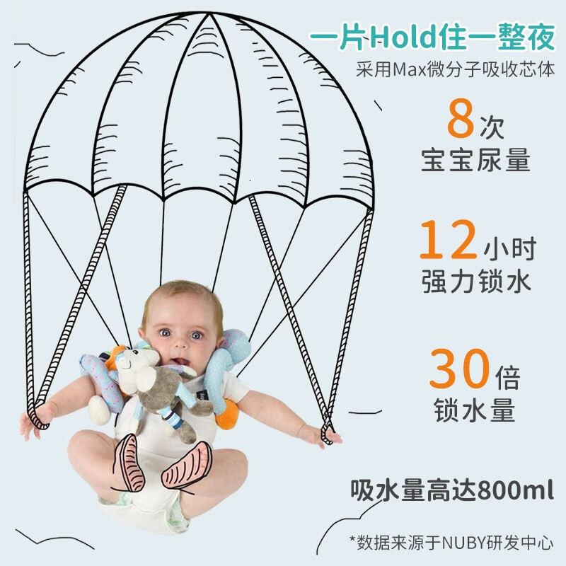 努比(Nuby)宝宝拉拉裤纸尿裤超薄干爽学步裤sky天空系列轻柔透气呵护敏感肌 拉拉裤 XXL码22片【15-28KG】
