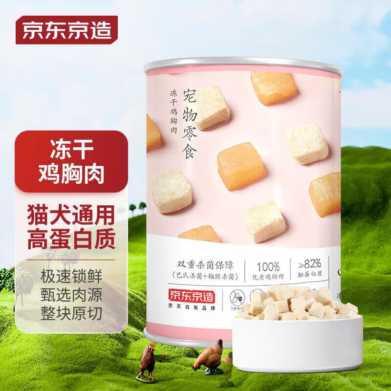 京东京造 宠物零食冻干鸡胸肉180g 犬猫通用 猫咪狗狗零食冻干磨牙训练属于什么档次？