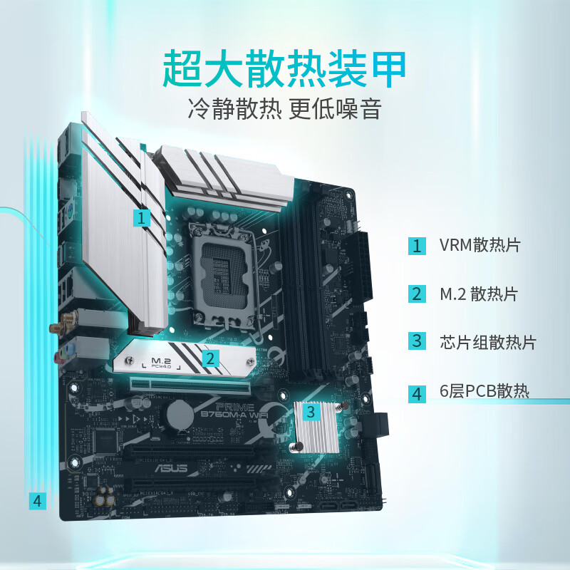华硕 B760 PRIME M A WIFI DDR5 图 4
