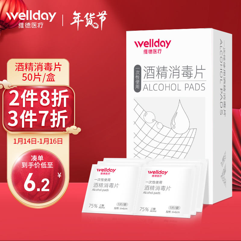 想知道最新的价格走势吗?这里有独特的数据分析