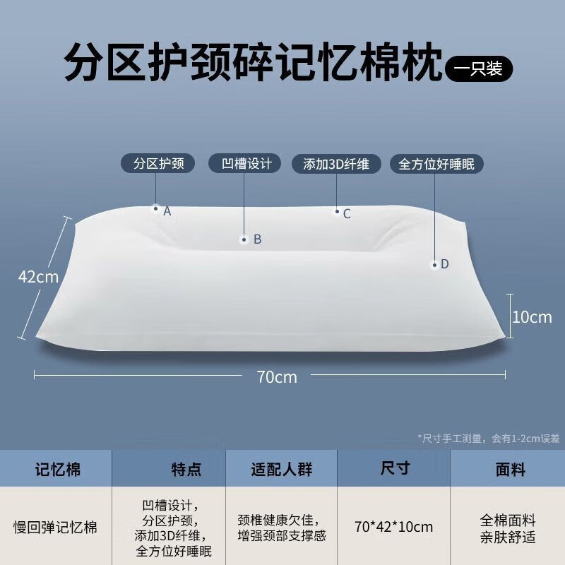 亚朵星球枕头慢回弹分区碎记忆绵3D纤维支撑睡眠舒适记忆枕芯 42*70cm/单只装【全棉面料】晟罔怎么样,好用不?