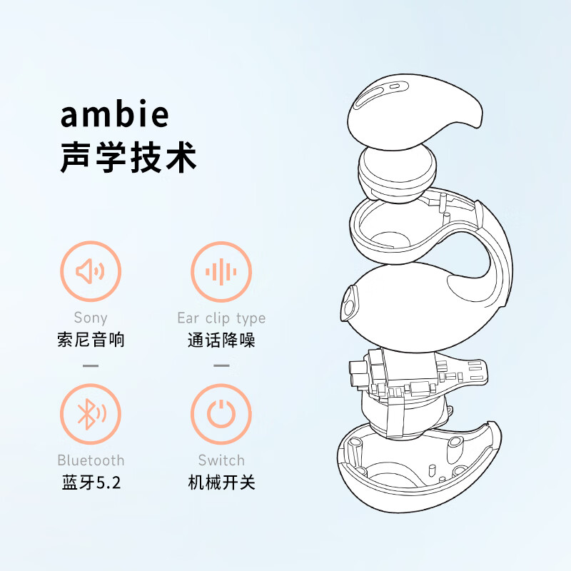ambie真无线蓝牙耳机耳夹式AM-TW01 经典白