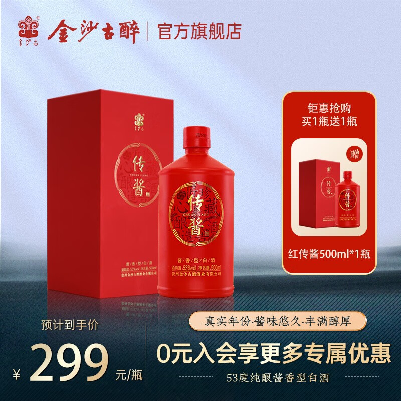 金沙古酒能否满足您的高品质需求？插图