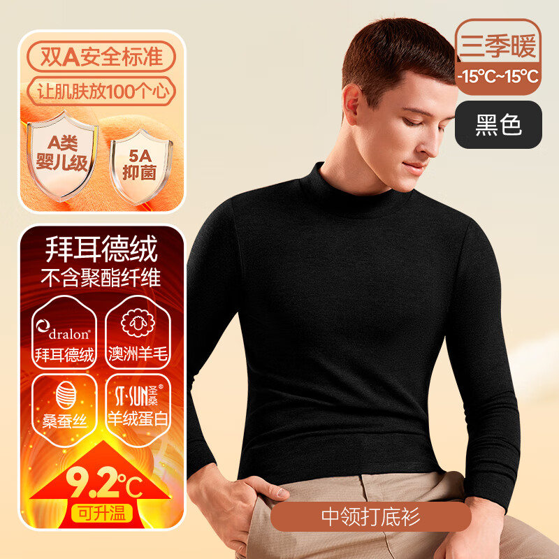 保暖内衣价格走势网站|保暖内衣价格走势图