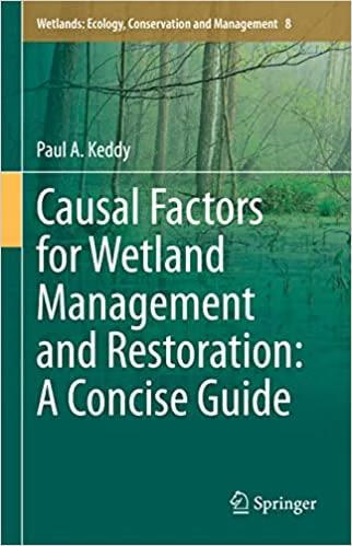 预订 causal factors for wetland management and restoration: a